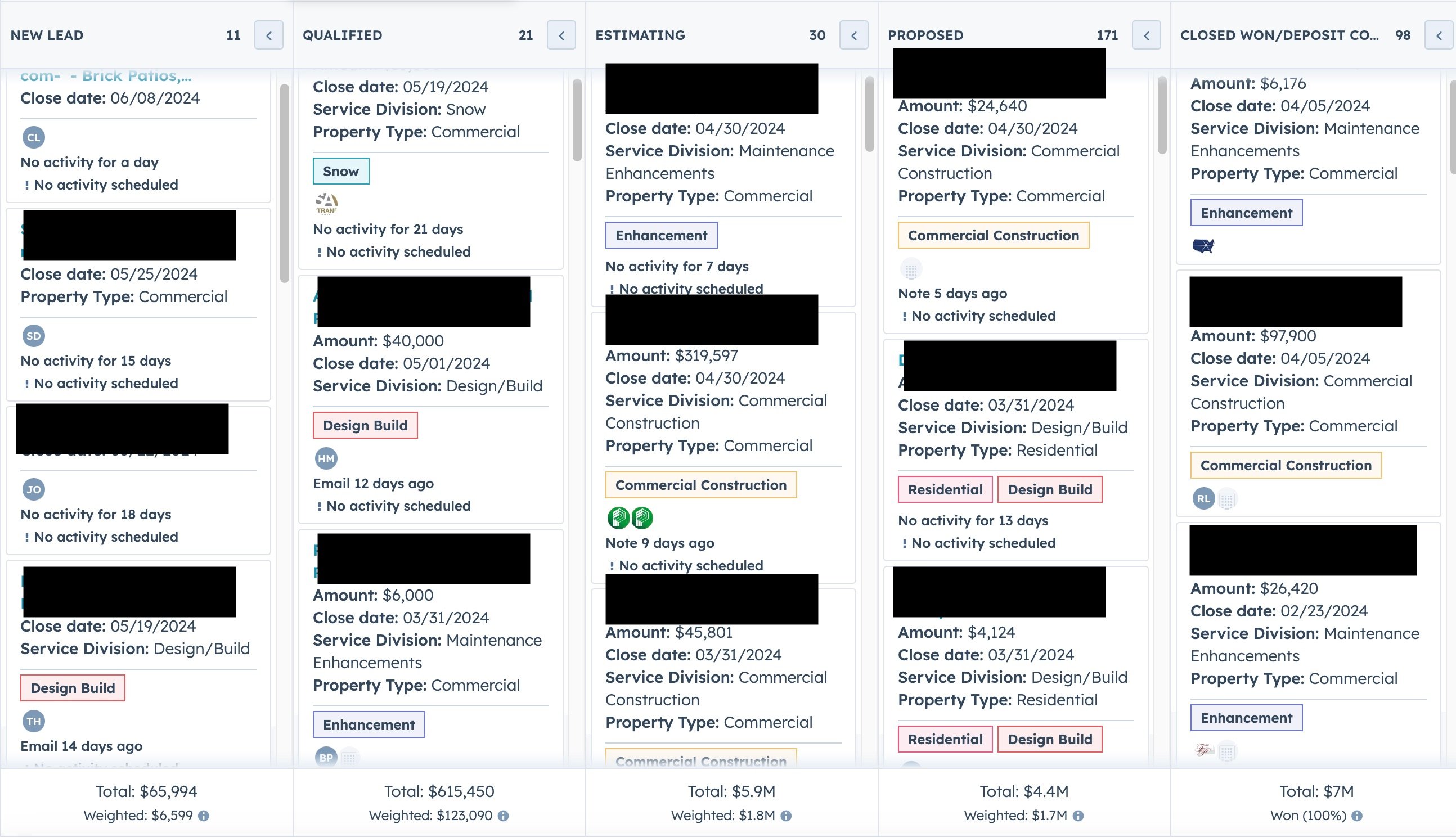 Ditching Spreadsheets for Better Landscaping Sales Management Tools